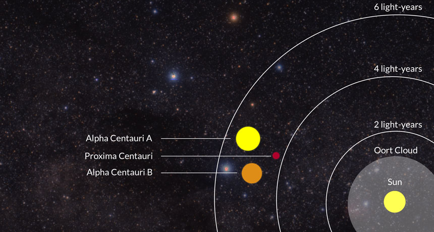 A Mysterious Radio Signal Has Been Detected Coming From Our Nearest Neighboring Star System