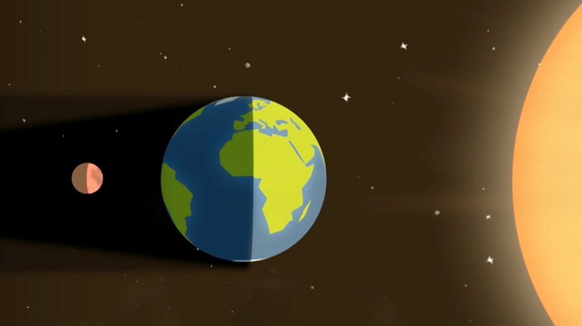 Leonid Meteor Shower Precedes a Partial Lunar Eclipse This Week