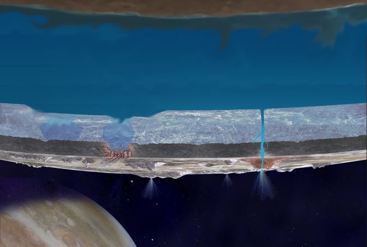 Nasa considers sending swimming robots to habitable ‘ocean worlds’ of the Solar System