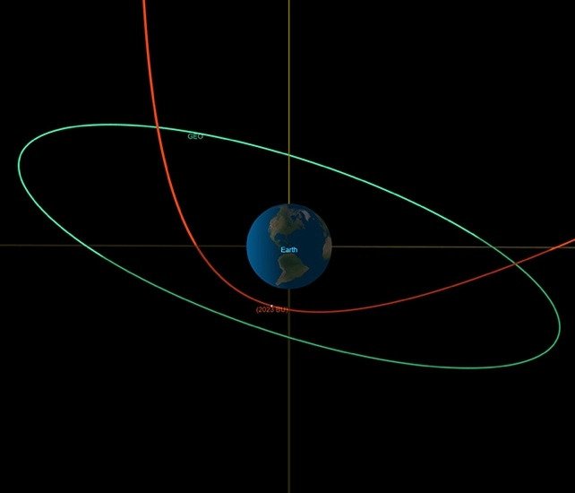 &#8216;Extraordinarily Close&#8217; Asteroid About to Zoom Past Earth, NASA Says